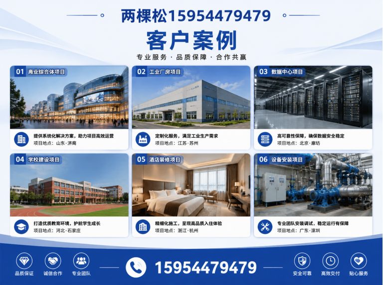 安丘市高品质产品展示图